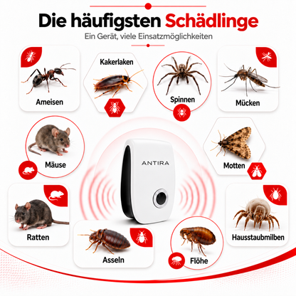 Antira HomeGuard – Ultraschall-Schädlingsvertreiber
