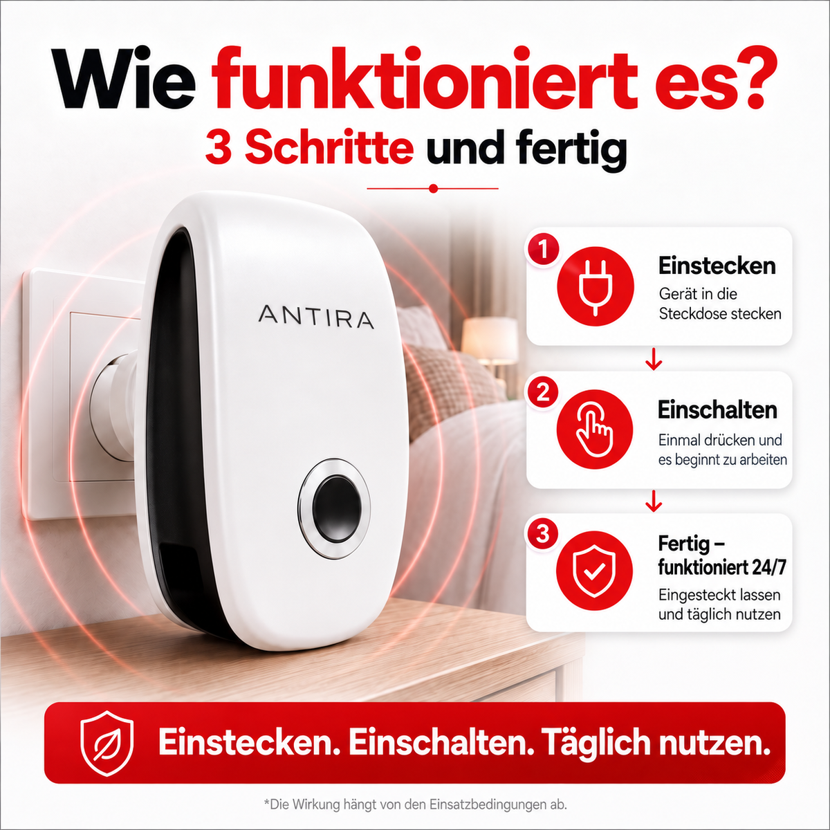 Antira HomeGuard – Ultraschall-Schädlingsvertreiber
